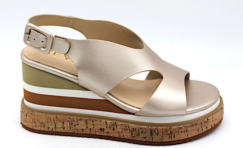 KEYS πλατφόρμα